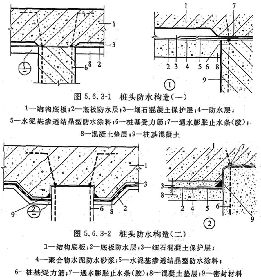 地下室防水这样施工，不漏不渗