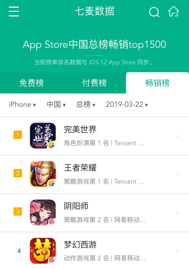 3D手游实力榜：十大热门游戏排名揭晓