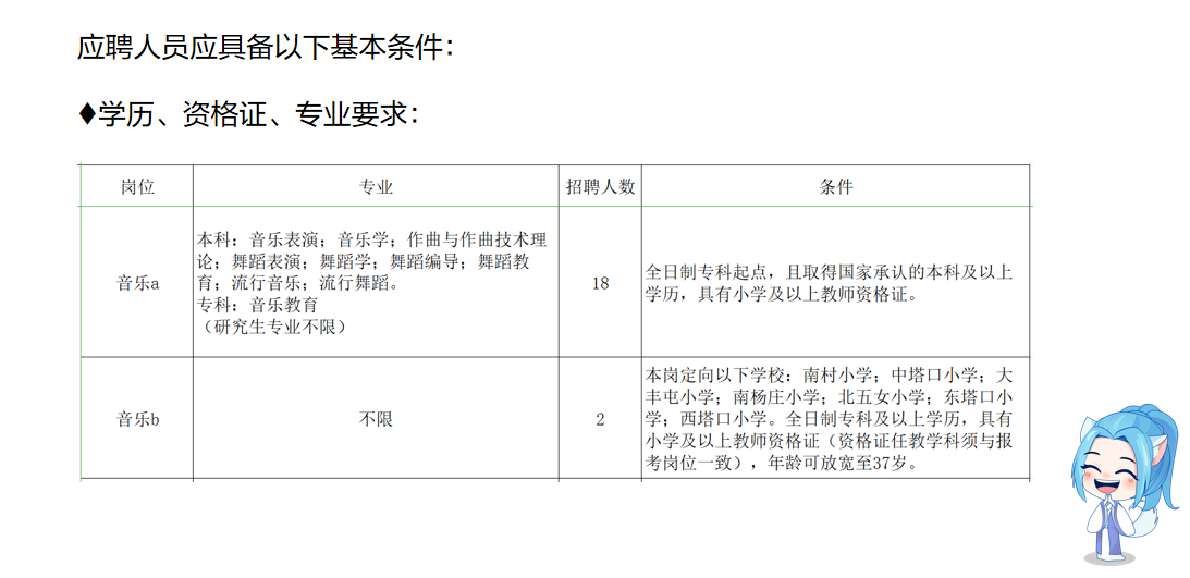 石家庄教师招聘网（招231人）