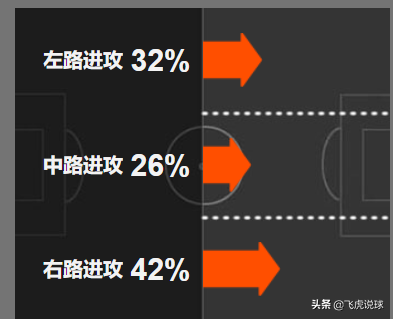 德甲为什么这么强大(“仁者无敌”，几乎锁定德甲8连冠，拜仁为什么这么强？)