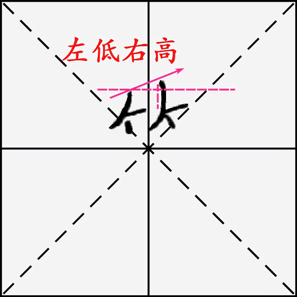 硬筆書法中竹字頭