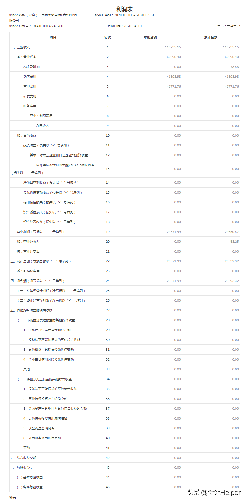 速看！最新小规模纳税申报实操（网上申报演示），这么给力