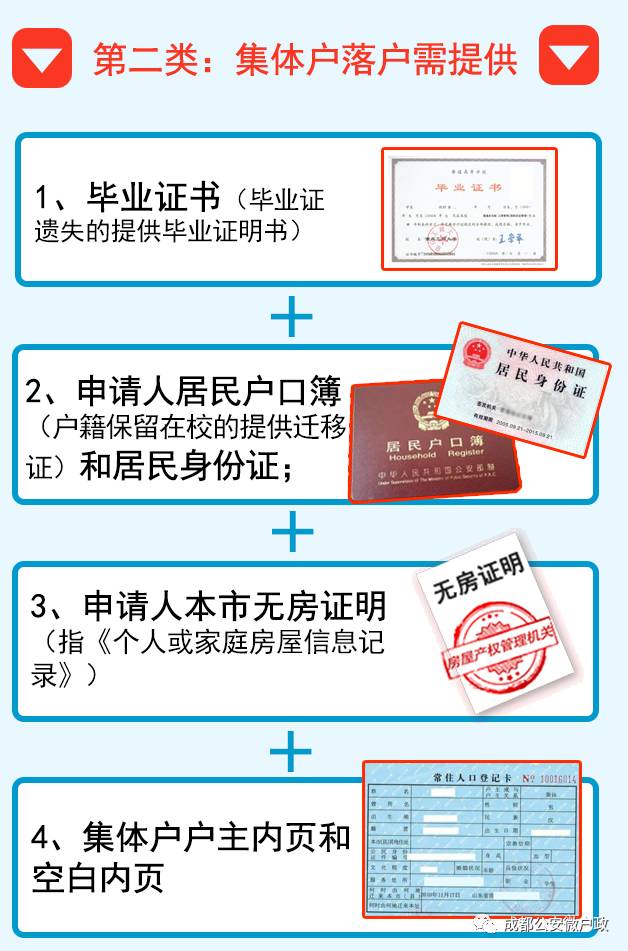 2019成都本科落户全攻略来了！另附官方落户预约渠道