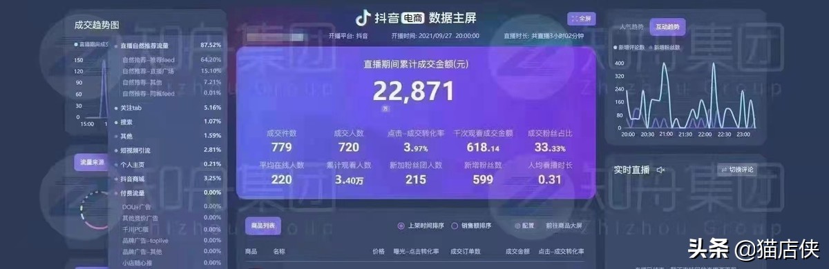 如何注册抖音（抖音小店如何入驻）
