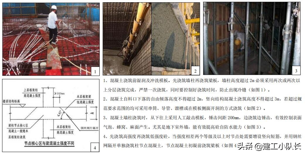 国企建筑质量标准化图集（图文并茂），主体结构、装饰装修工程