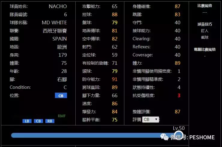 网易实况足球等级(实况足球手游高潜力后卫 门将等级上限总评和满级各项能力值一览)