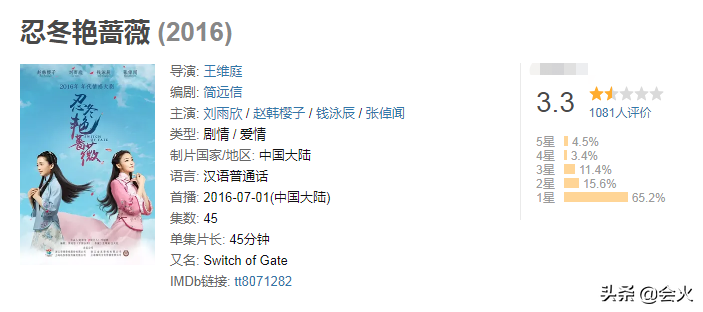 40岁知名演员另类创业，教人艺考6月收4万，还亲自带学生进剧组
