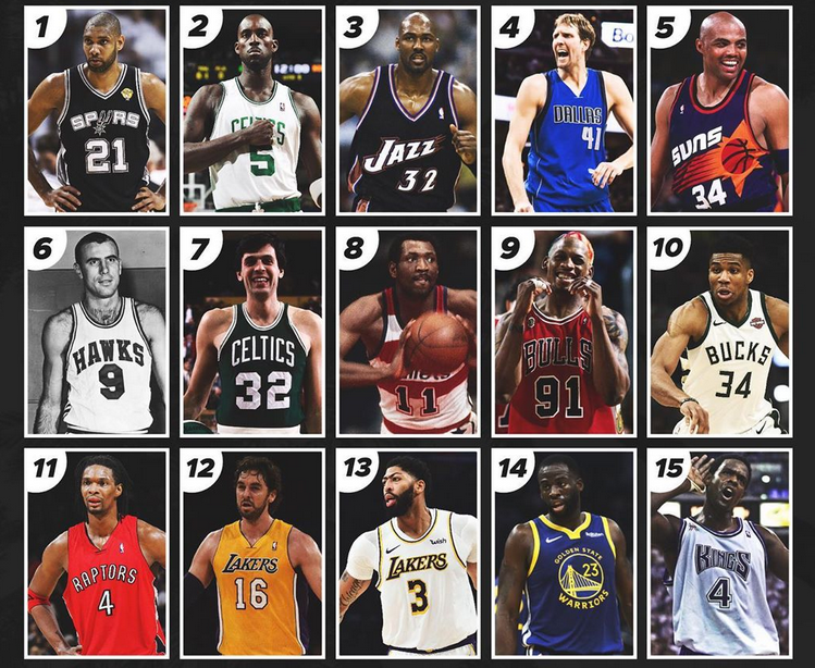 nba历史上有哪些pf「美媒评历史15大PF,格林14韦伯15,球迷：韦伯被侮辱最惨的一次!」