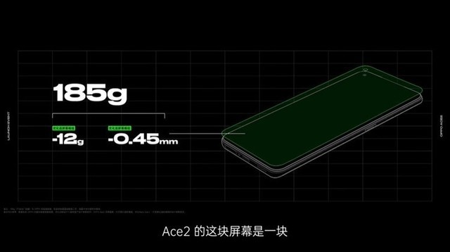 oppoace290hz(超薄90Hz OLED柔性屏加持 OPPO Ace2轻至185g)