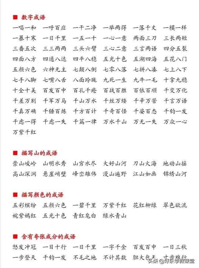 想要作文得高分？多用4个字，58种成语分类值得收藏