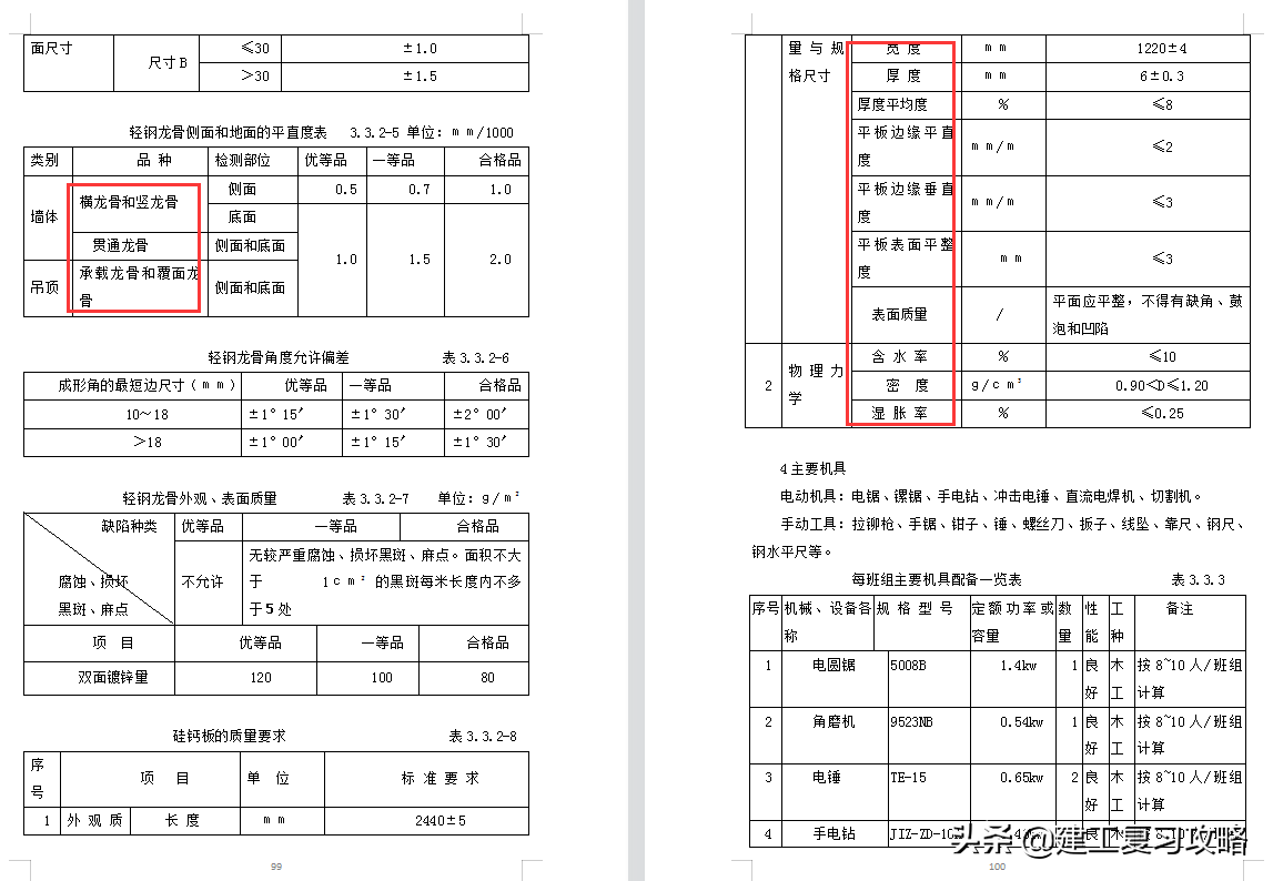 装饰装修不好做？472页装饰装修施工工艺大全，超多实例图分析