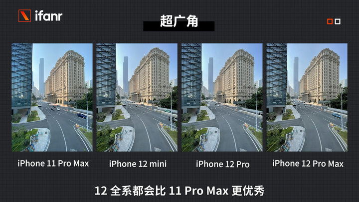 苹果12promax图片（苹果11promax图片）-第12张图片-昕阳网