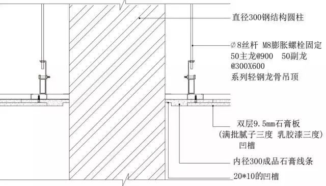 三维图解地面、吊顶、墙面工程施工工艺做法，这种表现形式不错！