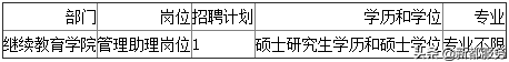 最新公开招聘！涉及成都这些区县、高校！
