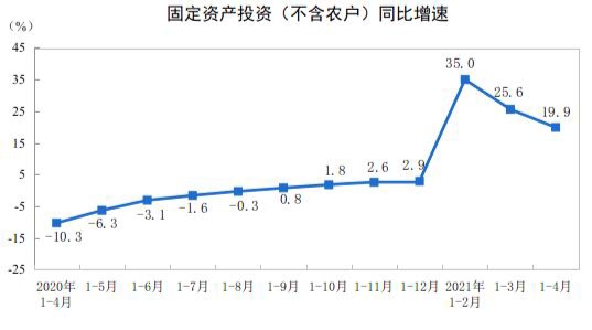 核心资产潍柴动力股价为何大跌近40%后，股价依然难以止跌