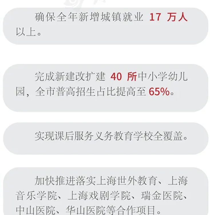 全面爆发！苏州传来一大波好消息，身价要涨！「打听猫」