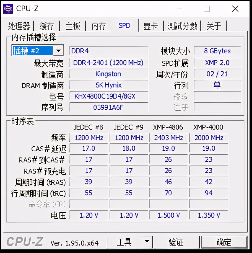 14nm收官创单核性能新高，Intel酷睿i9 11900K/i5 11600K首发评测