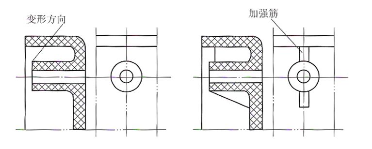 脱模、螺纹、嵌件...塑料制品设计基础知识大全，你都掌握了吗