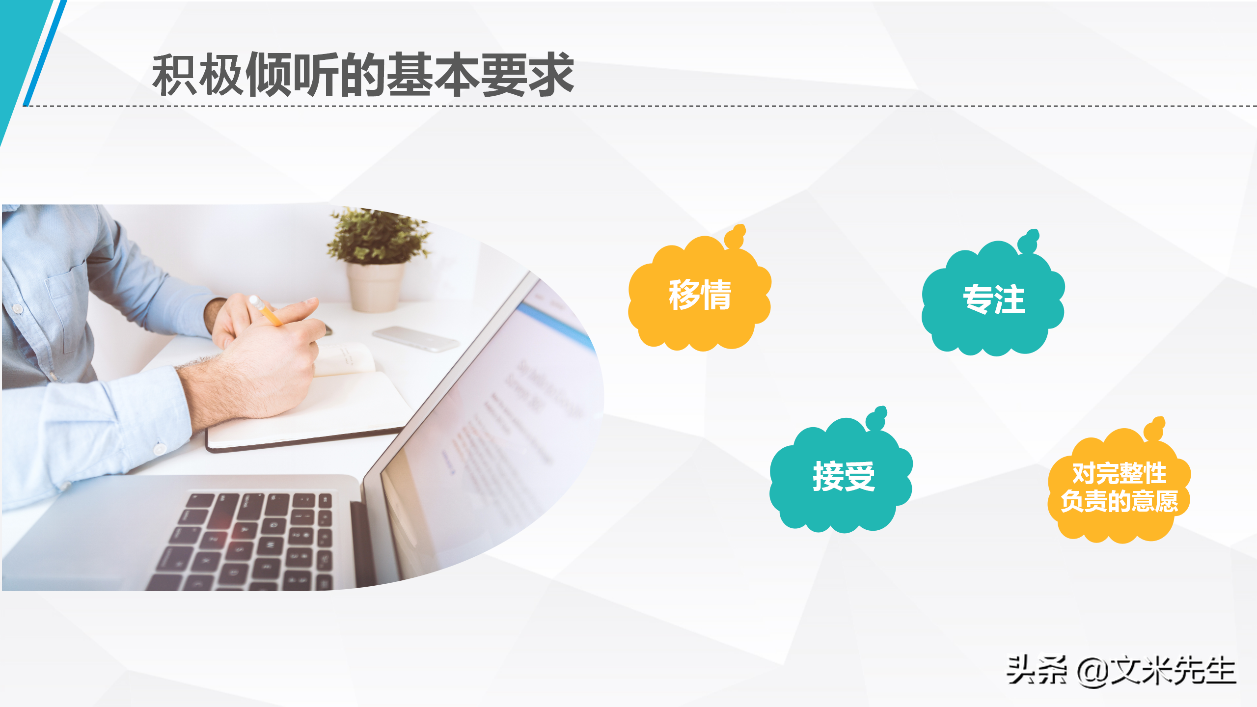 年薪80万培训总监：29页企业培训沟通技巧，清楚表达思想和意见