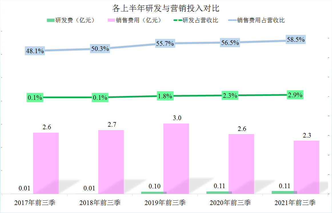 金花股份，被判赔付投资者690万，金额不大，但影响却很坏