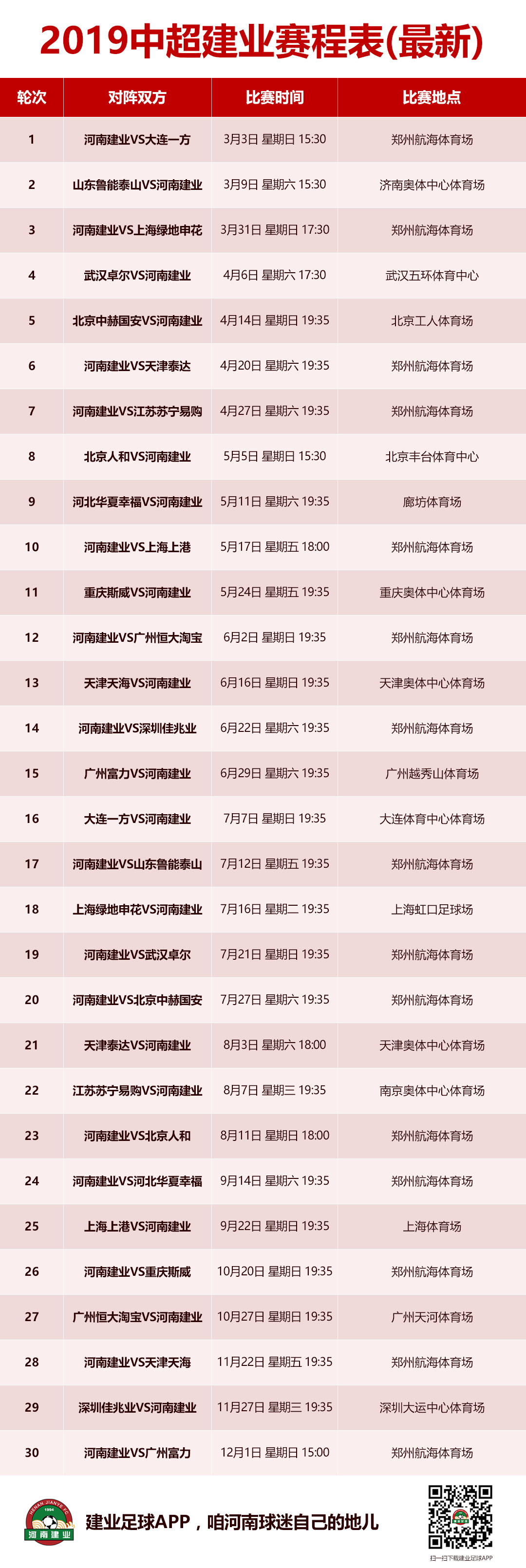 中超河南建业赛程表(最新！2019中超河南建业赛程表)