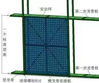 智能爬架是如何安装、提升与拆除的？