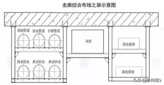 电气安装工程细部施工做法，细致全面到位