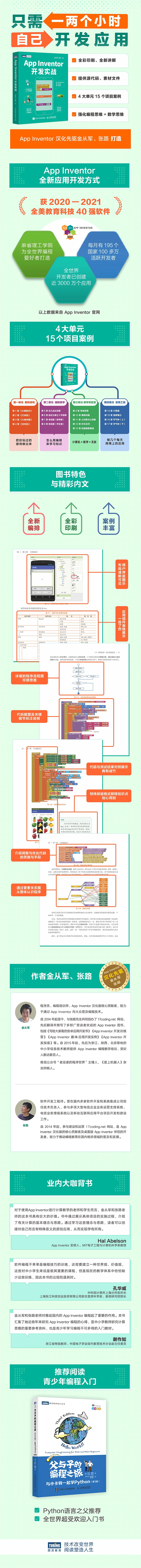 张路微博MIT金融硕士(人人都能做专属自己的应用)