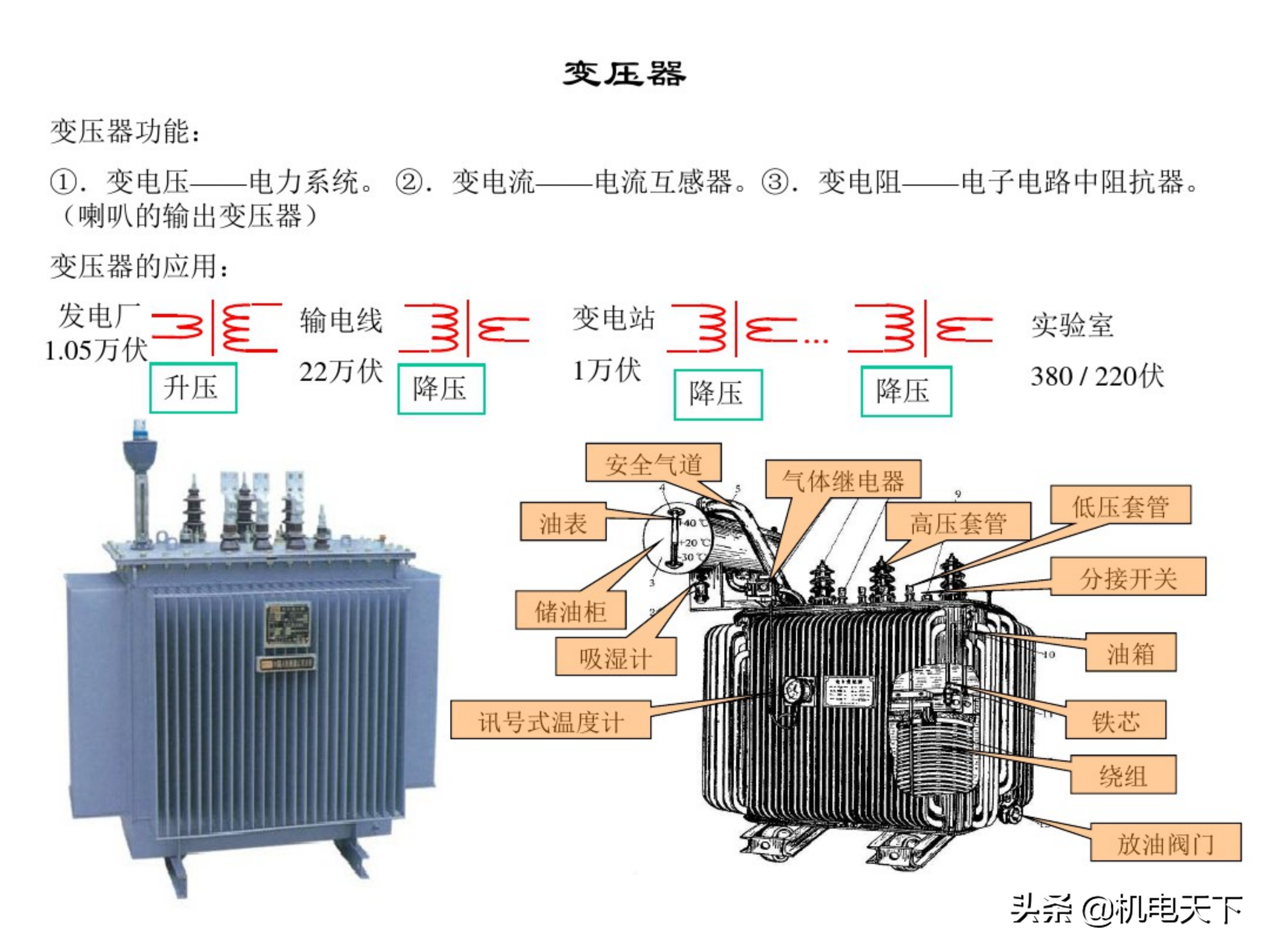 电工基础知识初级培训讲义（电气人必看！）