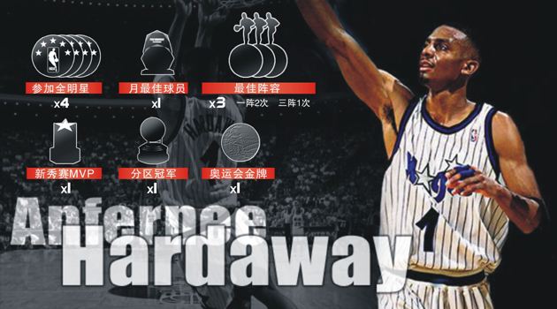 nba有哪些球星有著悲慘故事（盤點NBA被傷病毀滅的十大球星！天才的隕落，不然NBA格局將被改變）