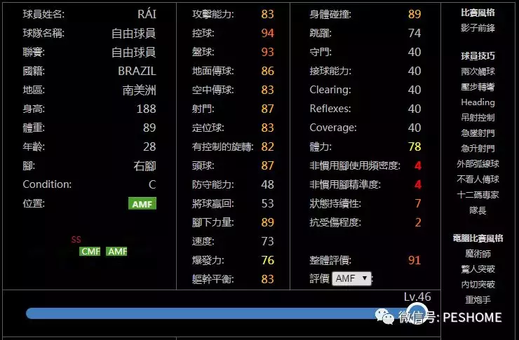 实况足球2018捏脸参数(pes2019上调新科金球奖得主莫德里奇数据！战神巴蒂满级能力曝光)