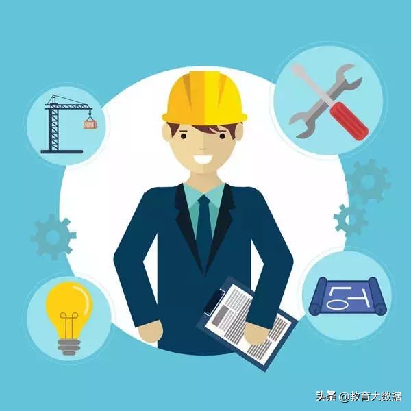 四川安徽河北贵州浙江2019高技能人才基地、技能大师工作室名单