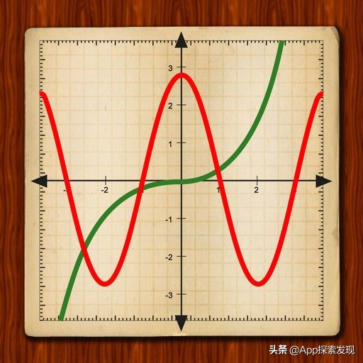 App Store今日限免：观星软件&图形计算器&Deflecto