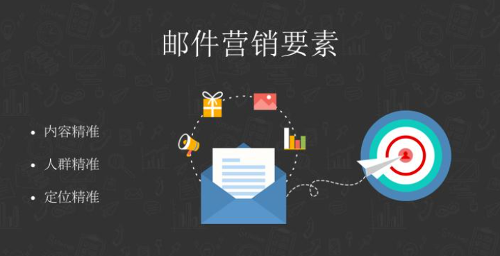 双十一黑五来了，Webpower18个邮件营销技巧，让年末大促再现增长神话！