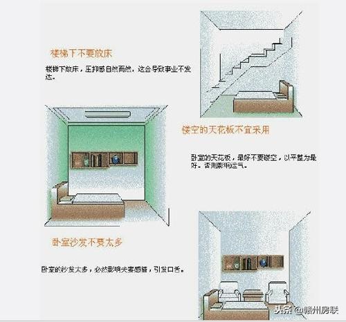 9张漫画图全方位解析家居风水,避免新房格局的那些“禁忌”!