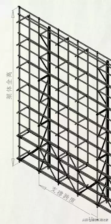 快速了解附着式升降脚手架——爬架