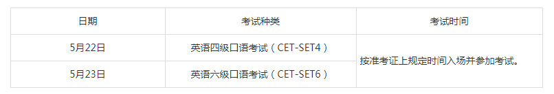 官宣！2021年上半年（6月）四六级考试时间确定