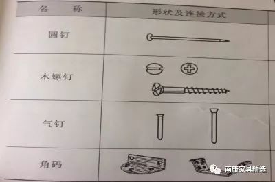 钉接和榫卯：现代家具的这两种连接工艺，你会选哪种？