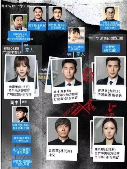 2019年2月剧单:爱情/悬疑/搞笑/古装/穿越等等,你想看的都有!