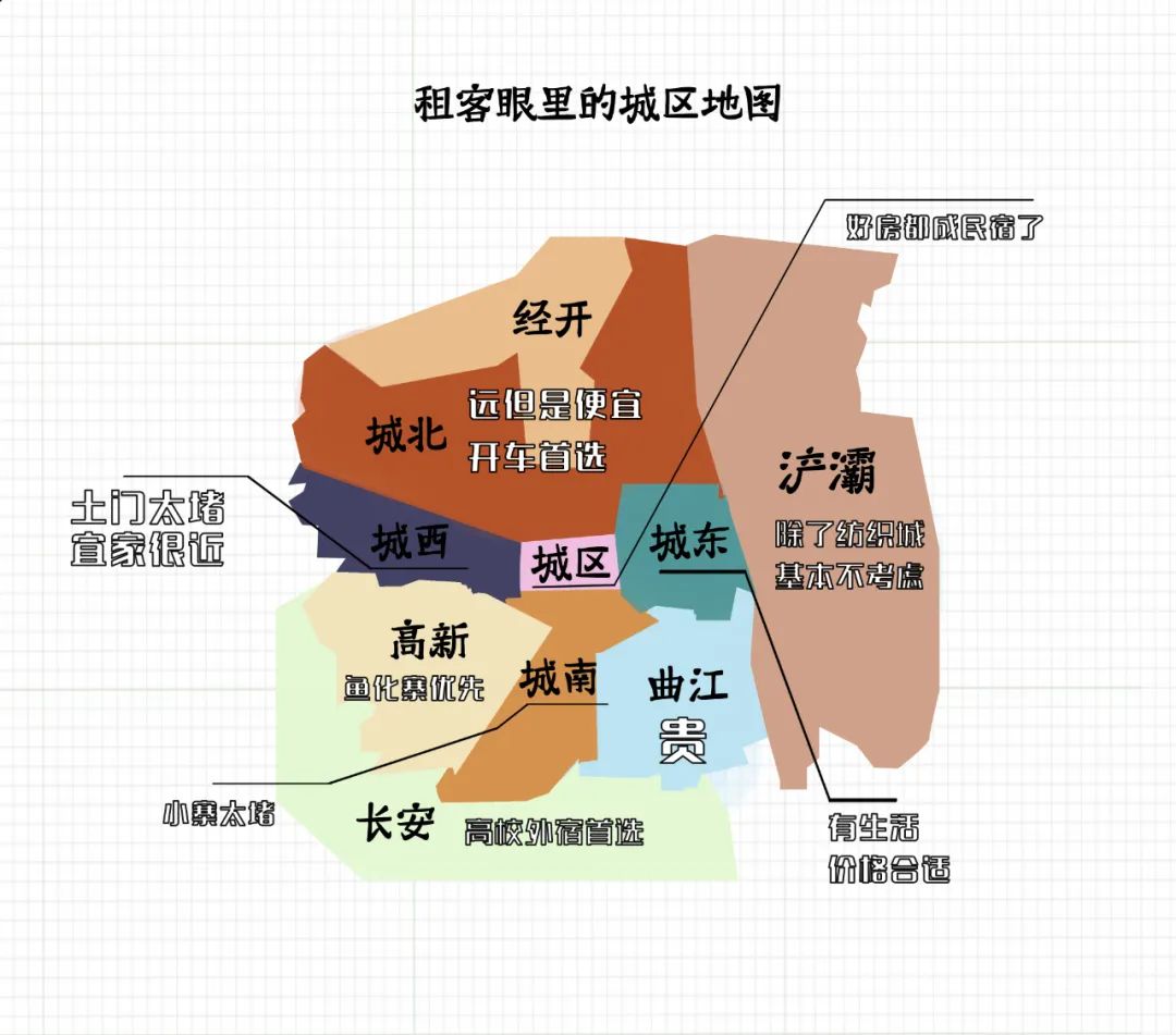 西安市区地图 西安各区分布图-徐拾记官网