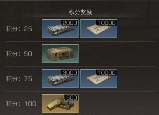 明日之后第二季：势力作战攻略，变身感染者的注意事项