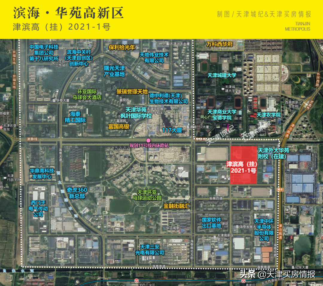 8月天津要集中卖掉这61宗宅地，起始价累计533亿