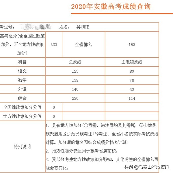 理科最高分684！2020年马鞍山中加双语学校高考怎么样？