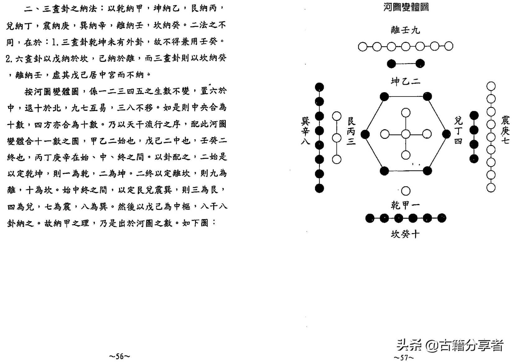 风水地理书《阴宅秘诀》