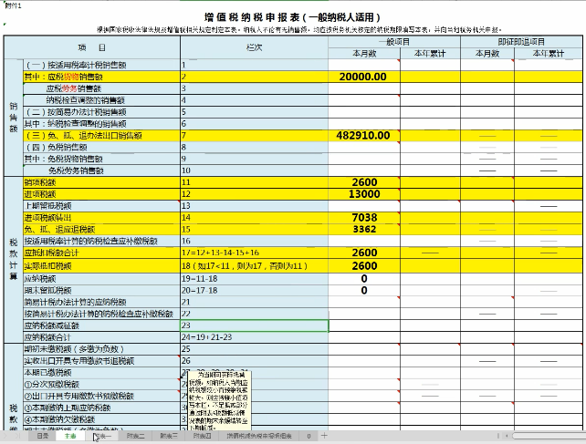 有了这份企业出口退税会计核算+增值税申报攻略，会计月薪涨20000