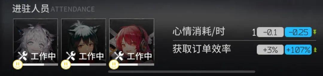 明日方舟：2021「基建指南」贸易站篇