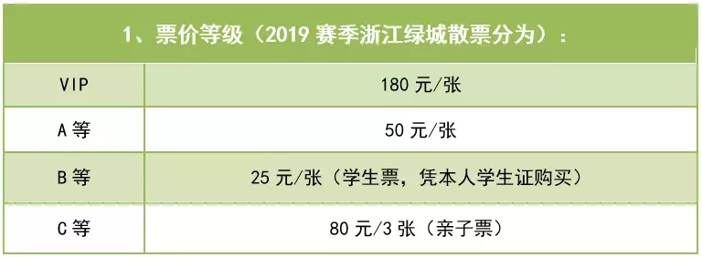 杭州绿城足球官网(公告 | 浙江绿城足球俱乐部2019赛季主场赛事票务销售启动)