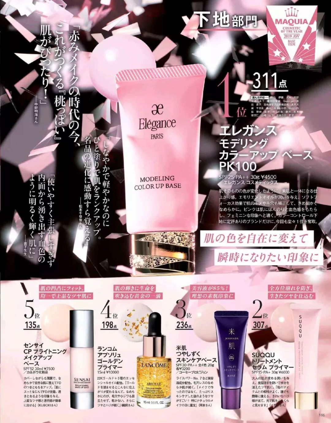 2019下半年最佳护肤美妆品排行榜｜日杂《MAQUIA》best cosme大赏