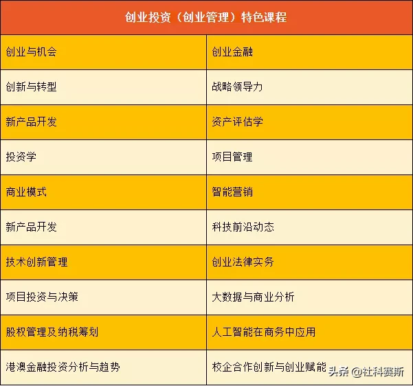 MBA院校不知道有哪些？今日推荐院校——哈尔滨工业大学