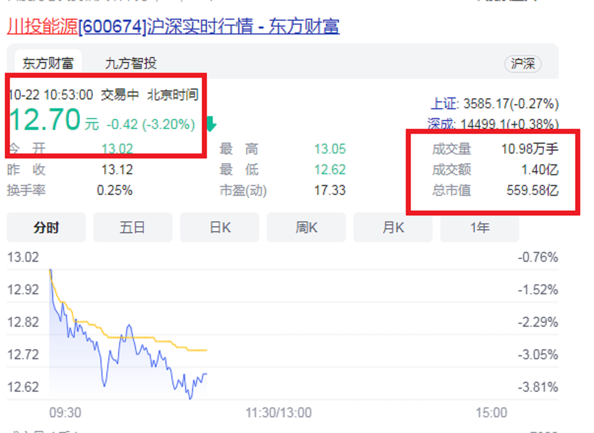 湖北仙桃藏市“A股大掌柜”：58岁接“帅印”，执掌559亿商业帝国
